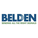 Belden Forecast