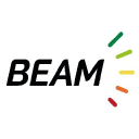 BEEM Forecast + Options Trading Strategies