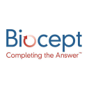 Biocept Forecast