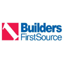 Builders Firstsource Forecast