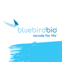 Bluebird bio Forecast