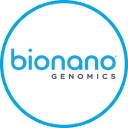 Bionano Genomics Forecast