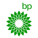 BP Forecast + Options Trading Strategies