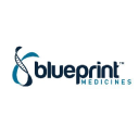 Blueprint Medicines Forecast