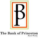 Bank of Princeton Forecast