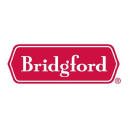 Bridgford Foods Forecast