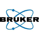 BRKR Forecast + Options Trading Strategies