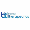 BioXcel Therapeutics Forecast