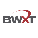 BWXT Forecast + Options Trading Strategies