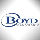 Boyd Gaming Forecast