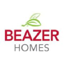 Beazer Homes USA Forecast