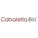 Cabaletta Bio Forecast
