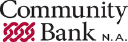 Community Bank System Forecast