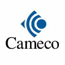 Cameco Forecast