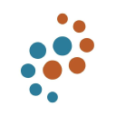Cidara Therapeutics Forecast