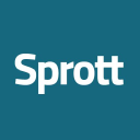 Sprott Physical Gold and Silver Trust Units Forecast