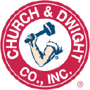 Church & Dwight Co. Forecast