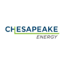 Chesapeake Energy Forecast