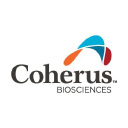Coherus Biosciences Forecast