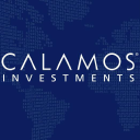 Calamos Convertible and High Income Forecast