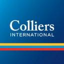 Colliers International Forecast