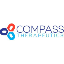 Compass Therapeutics Forecast