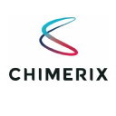 Chimerix Forecast