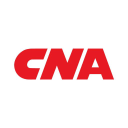 CNA Financial Forecast