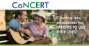 Concert Pharmaceuticals Forecast