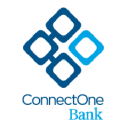 ConnectOne Bancorp Forecast