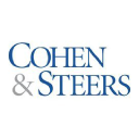 Cohen & Steers Forecast
