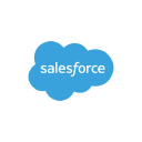 Salesforce.Com Forecast