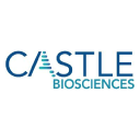 Castle Biosciences Forecast