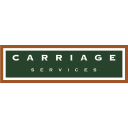 Carriage Services Forecast
