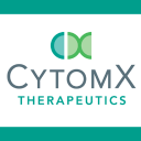 CytomX Therapeutics Forecast