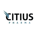 Citius Pharmaceuticals Forecast
