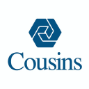 Cousins Properties Forecast