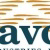 Cavco Industries Forecast