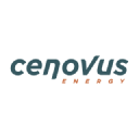 Cenovus Energy Forecast