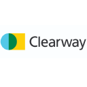 Clearway Energy Forecast