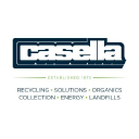 Casella Waste Systems, Inc. Forecast