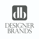 Designer Brands Forecast