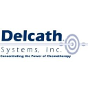 Delcath Systems Forecast