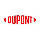 DuPont de Nemours Forecast