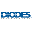 Diodes Forecast