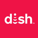 Dish Network Forecast