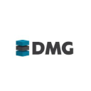 DMG Blockchain Solutions Forecast