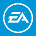 EA Forecast + Options Trading Strategies