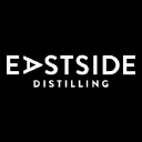 Eastside Distilling Forecast
