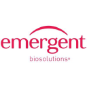 Emergent Biosolutions Forecast